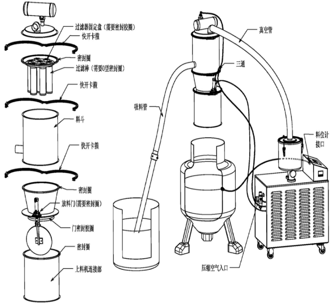 真空上料機(jī)